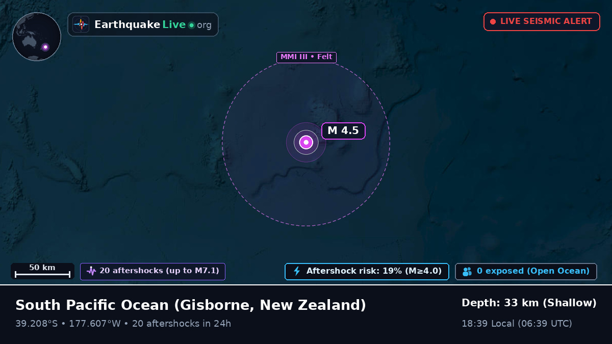 South Pacific Ocean (New Zealand)
