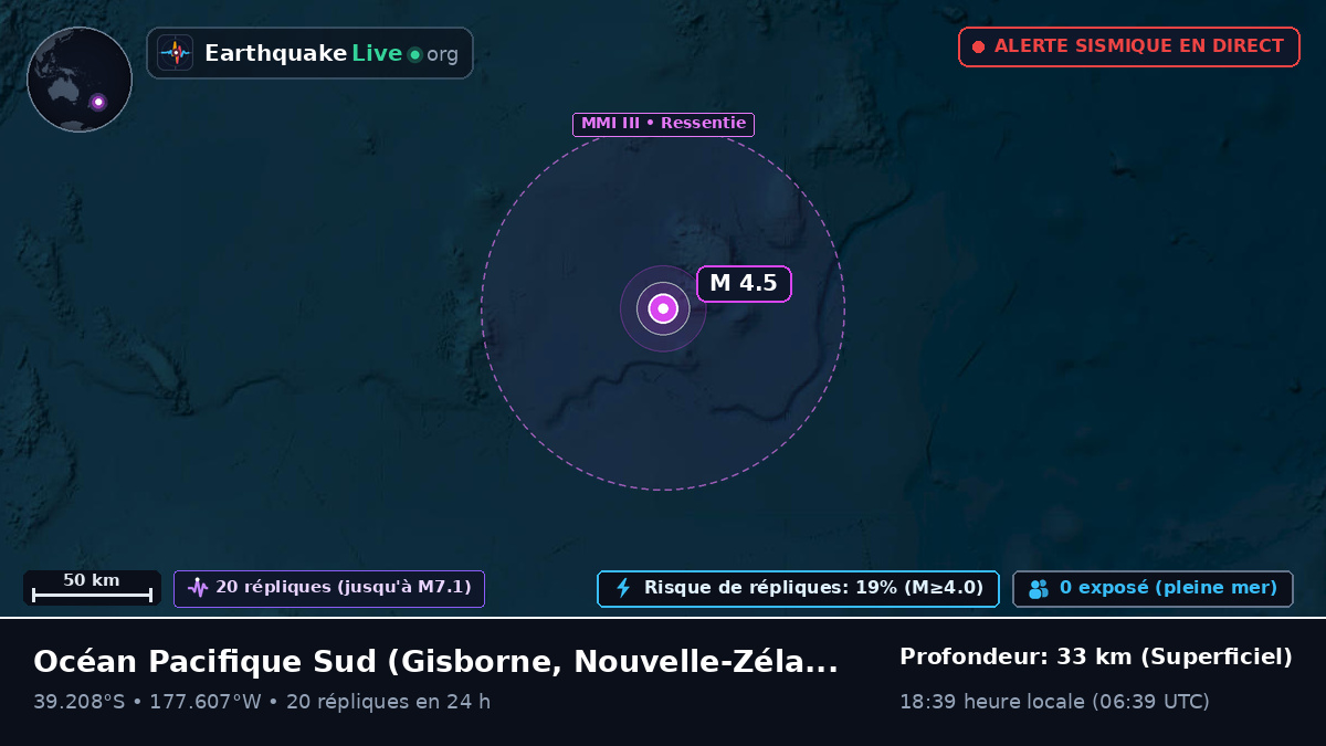 Océan Pacifique Sud (Nouvelle-Zélande)