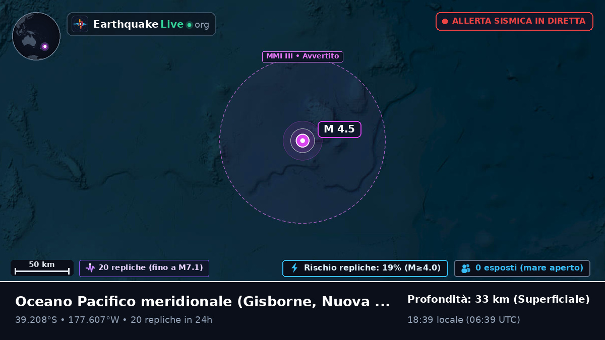 Oceano Pacifico meridionale (Nuova Zelanda)