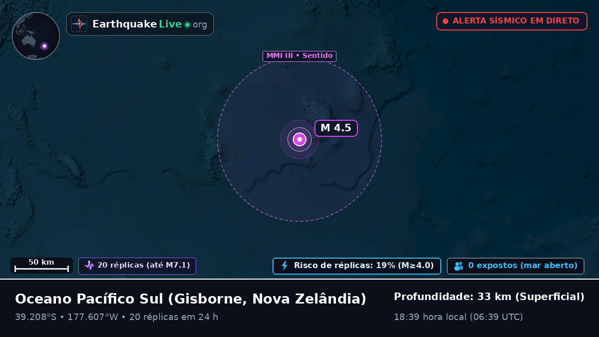 Oceano Pacífico Sul (Nova Zelândia)