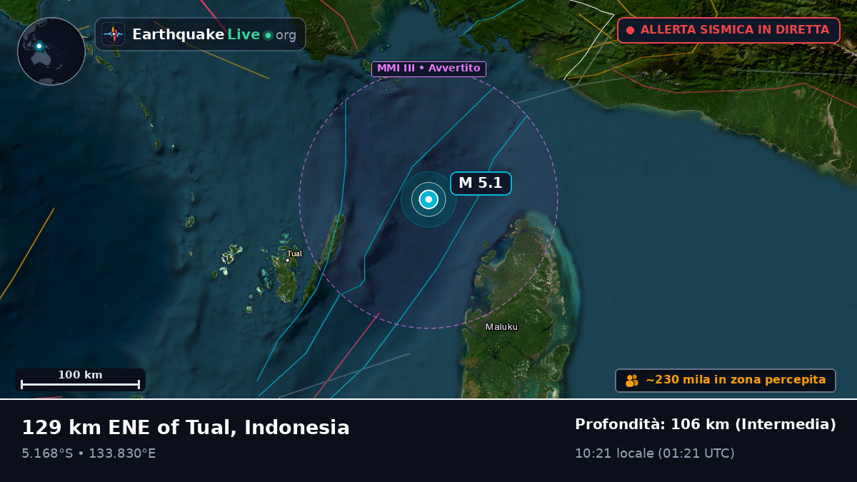 Oceano Indiano (Indonesia)