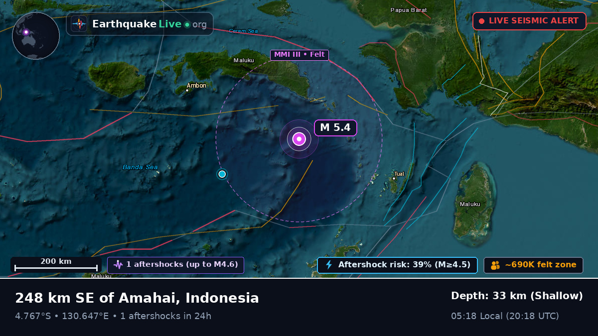 Banda Sea (Indonesia)