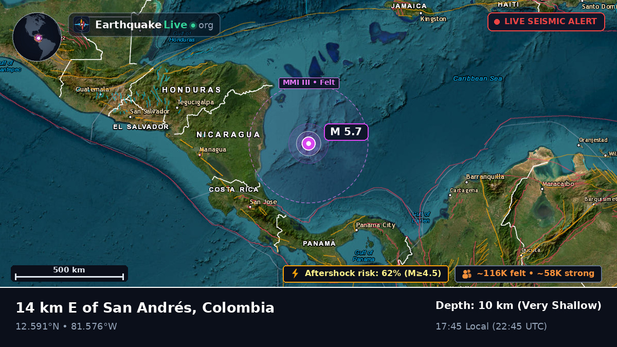 San Andrés, Colombia