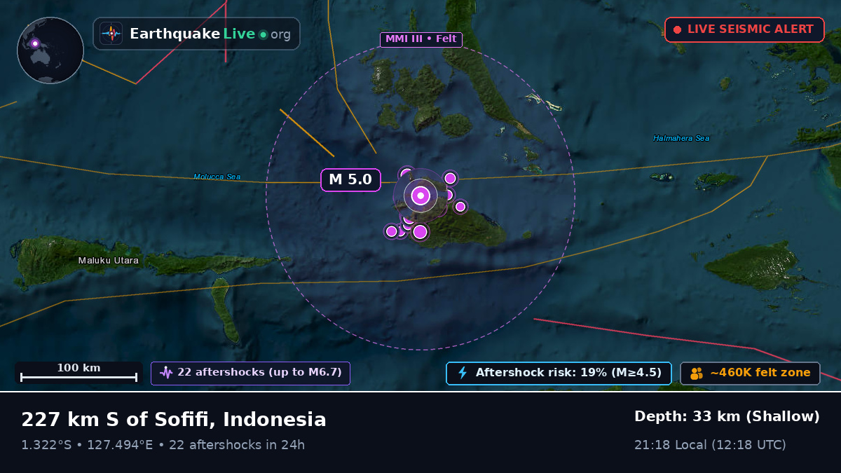 Molucca Sea (Indonesia)