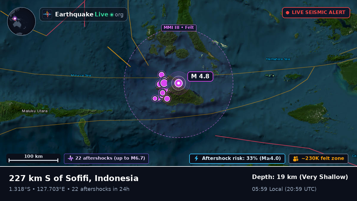 Molucca Sea (Indonesia)