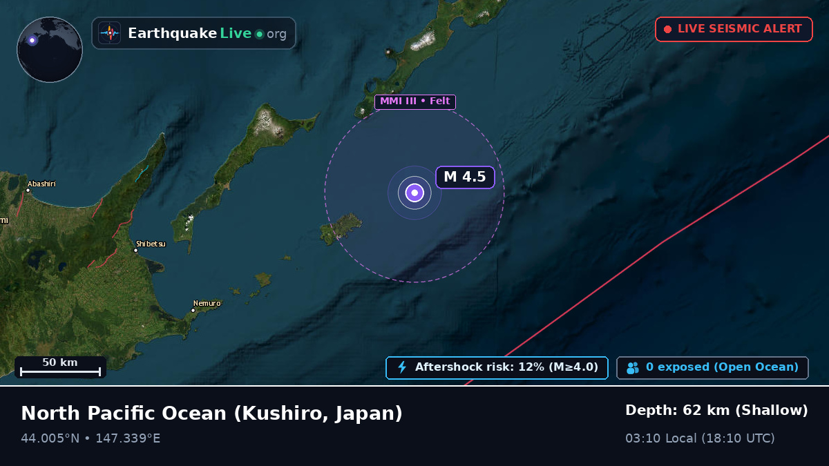 North Pacific Ocean (Japan)