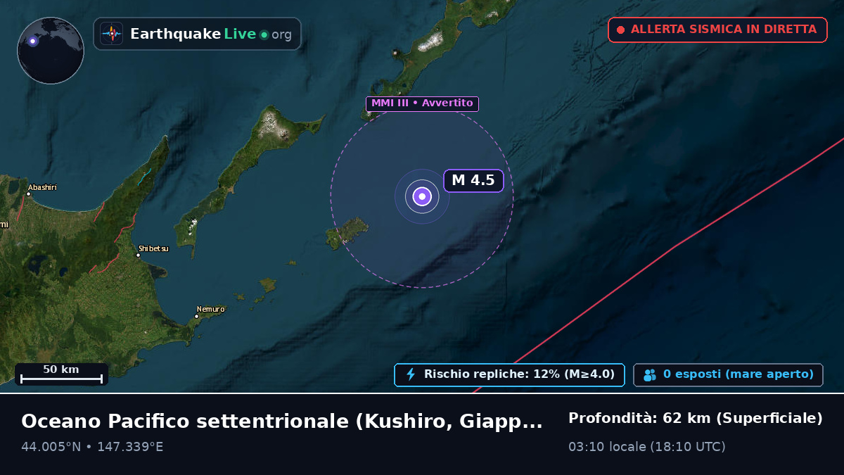Oceano Pacifico settentrionale (Giappone)