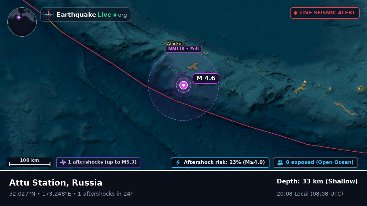 Bering Sea (Russia)