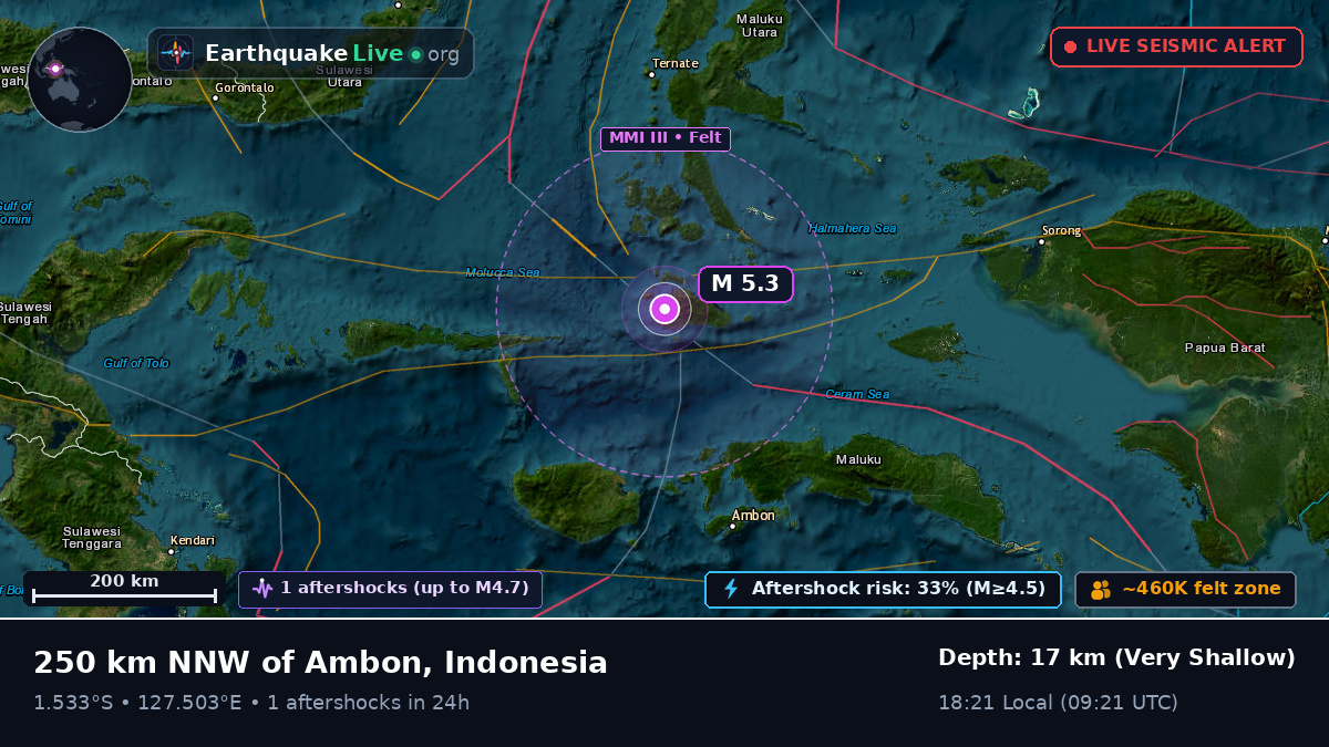 Molucca Sea (Indonesia)