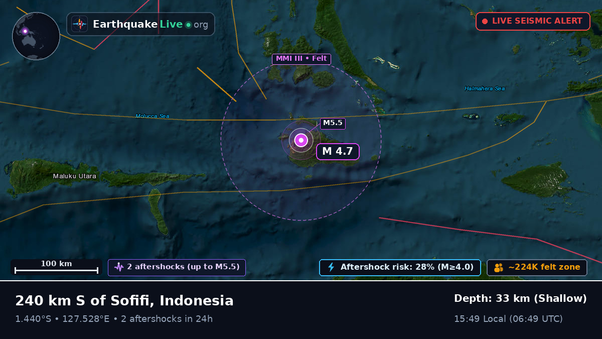 Molucca Sea (Indonesia)
