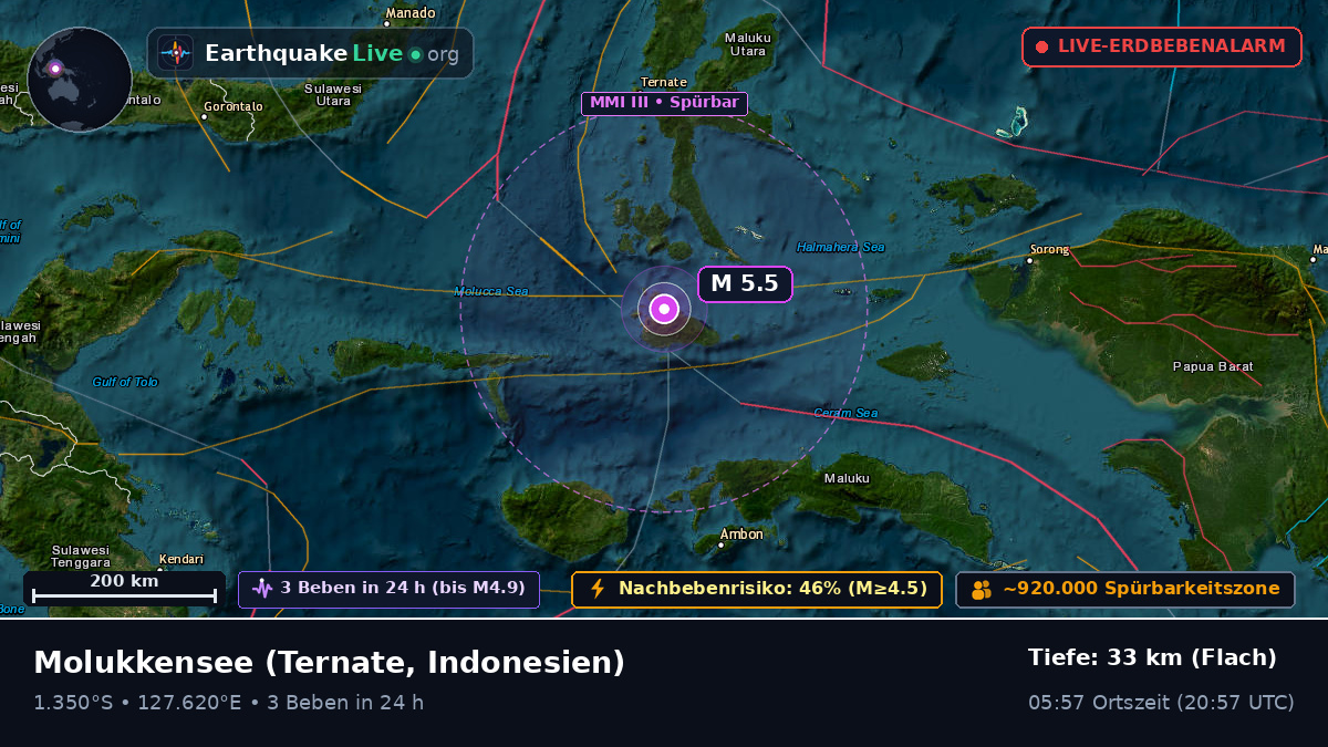 Molukkensee (Indonesien)
