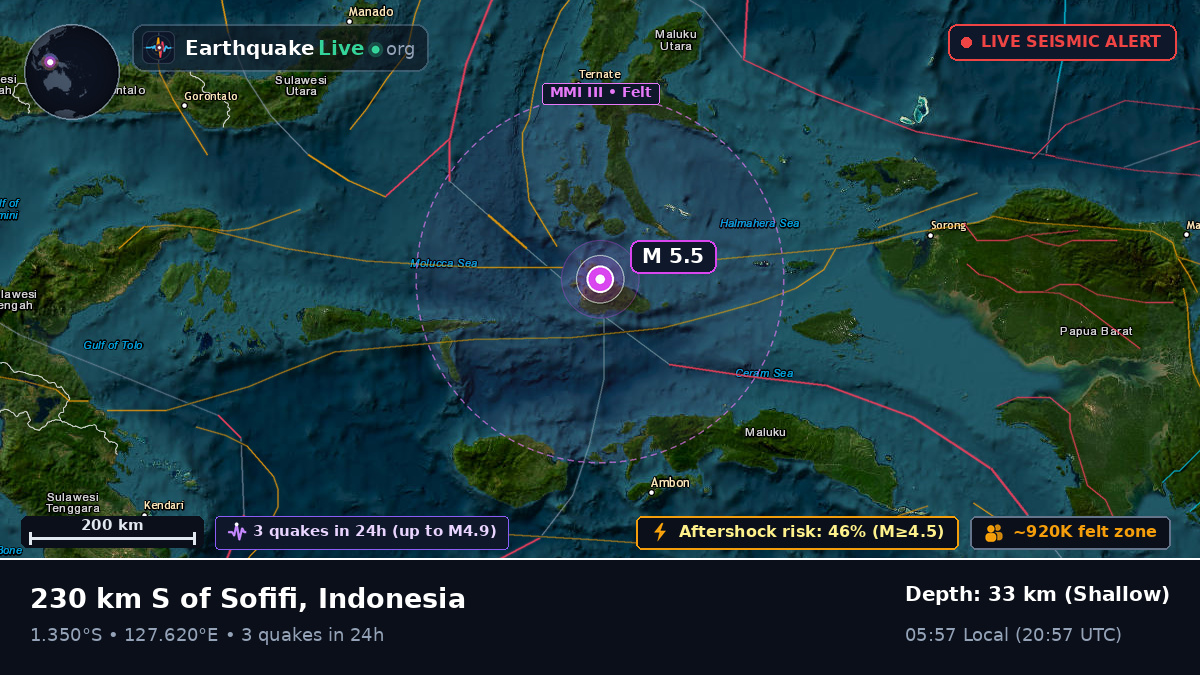 Molucca Sea (Indonesia)