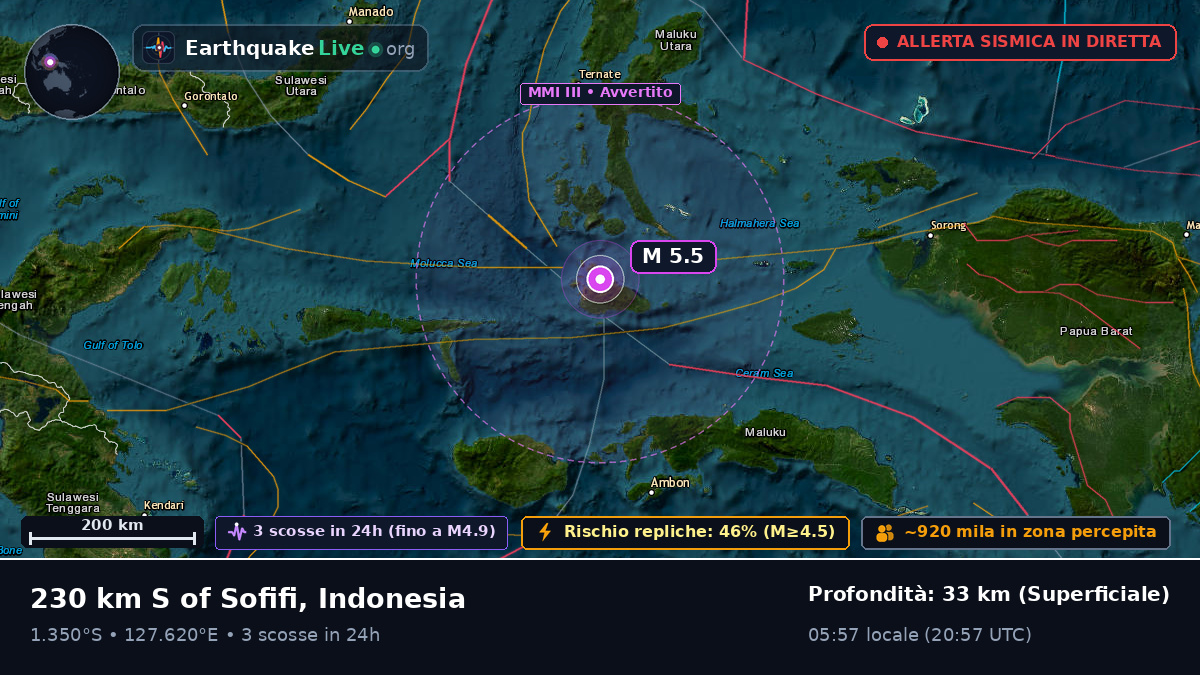 Mare delle Molucche (Indonesia)