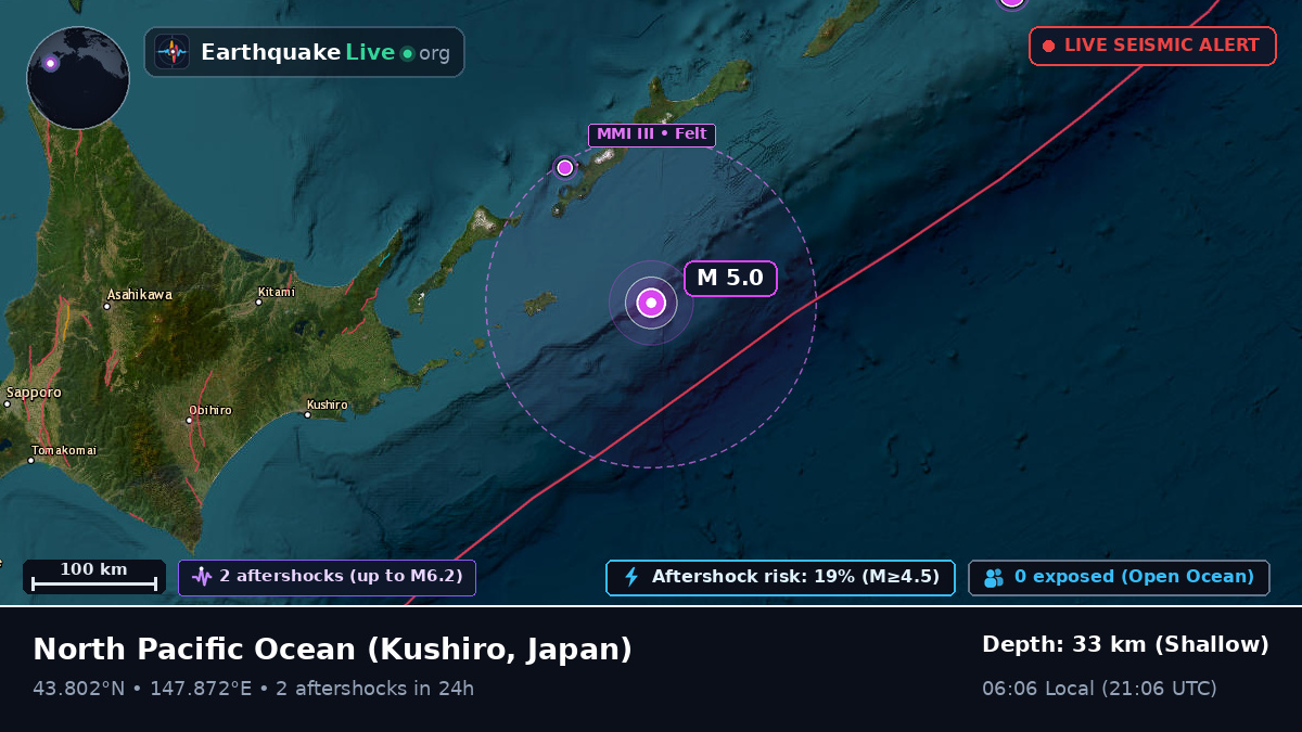 North Pacific Ocean (Japan)
