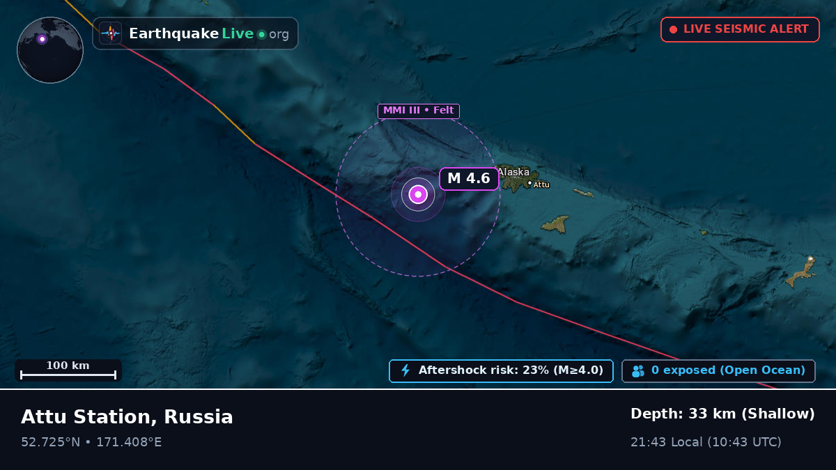 Bering Sea (Russia)