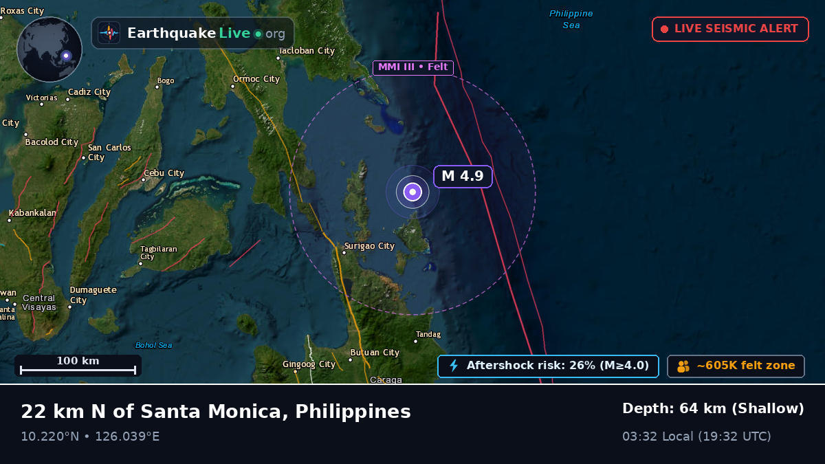 Philippine Sea (Philippines)