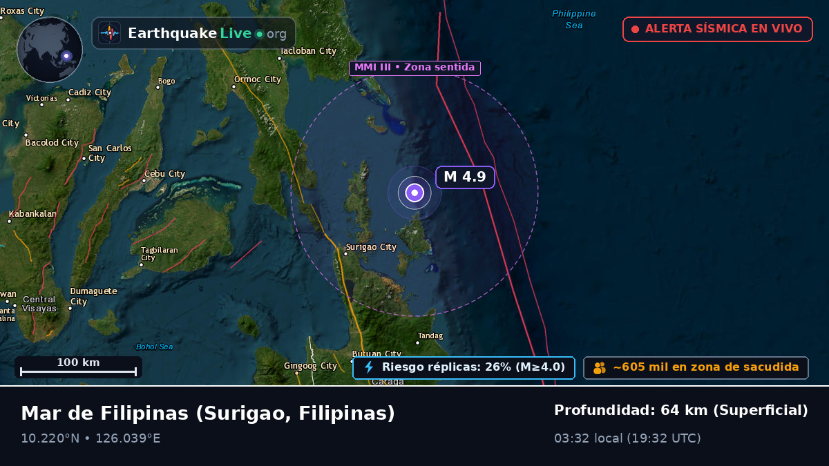 Mar de Filipinas (Filipinas)