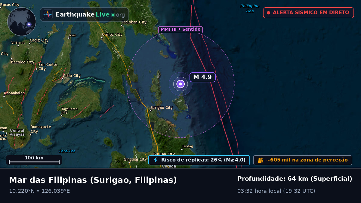 Mar das Filipinas (Filipinas)