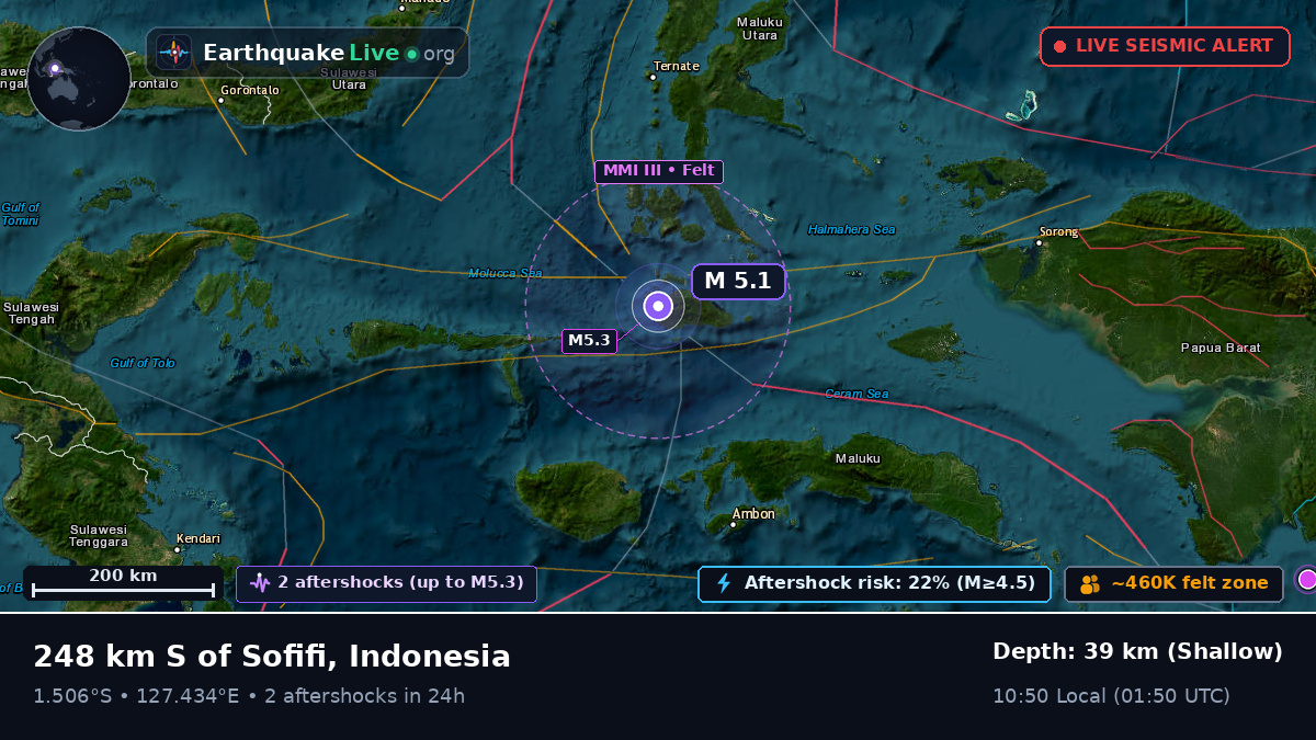 Molucca Sea (Indonesia)