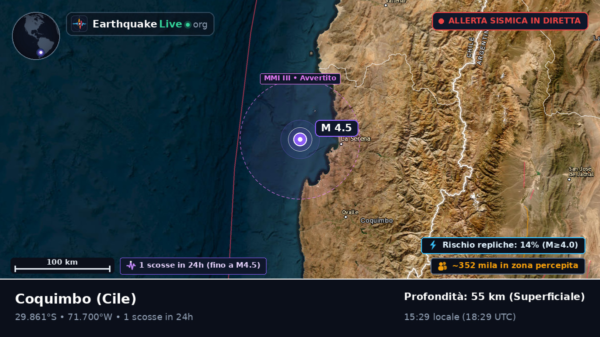 Coquimbo, Cile