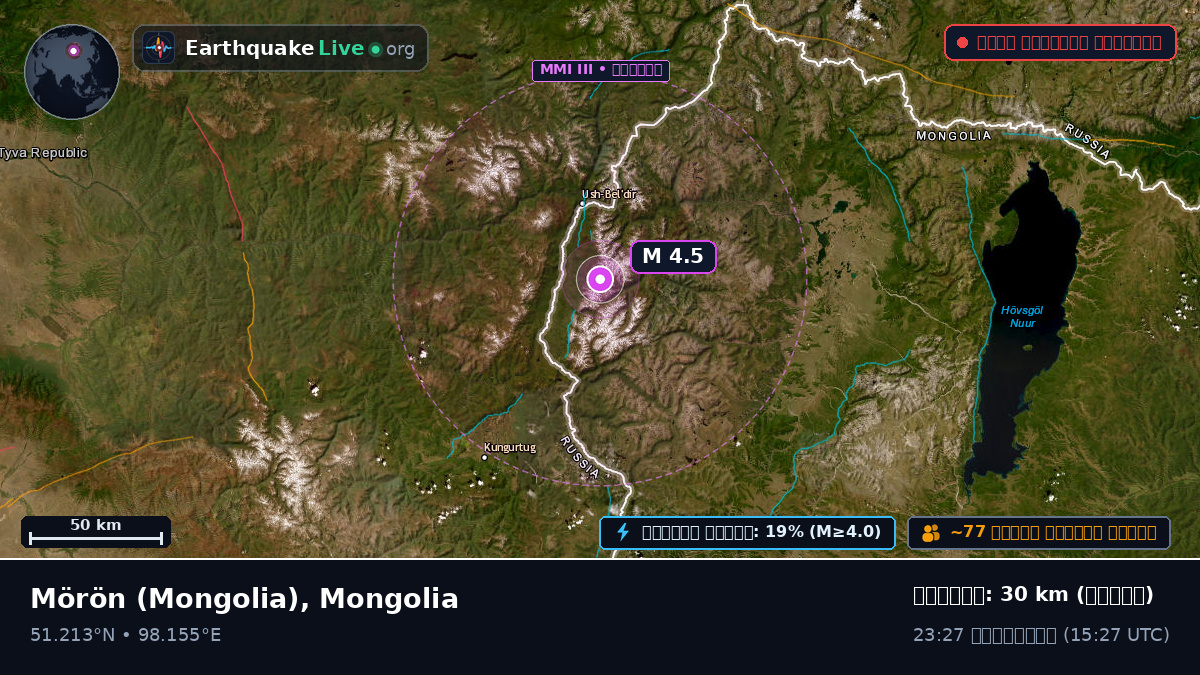 Hövsgöl, Mongolia