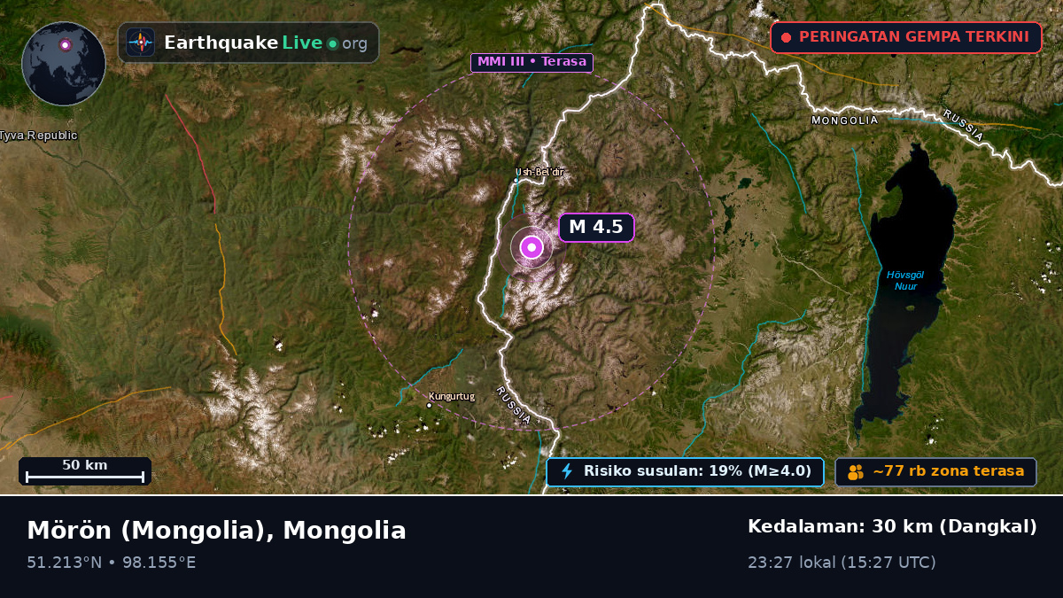 Hövsgöl, Mongolia