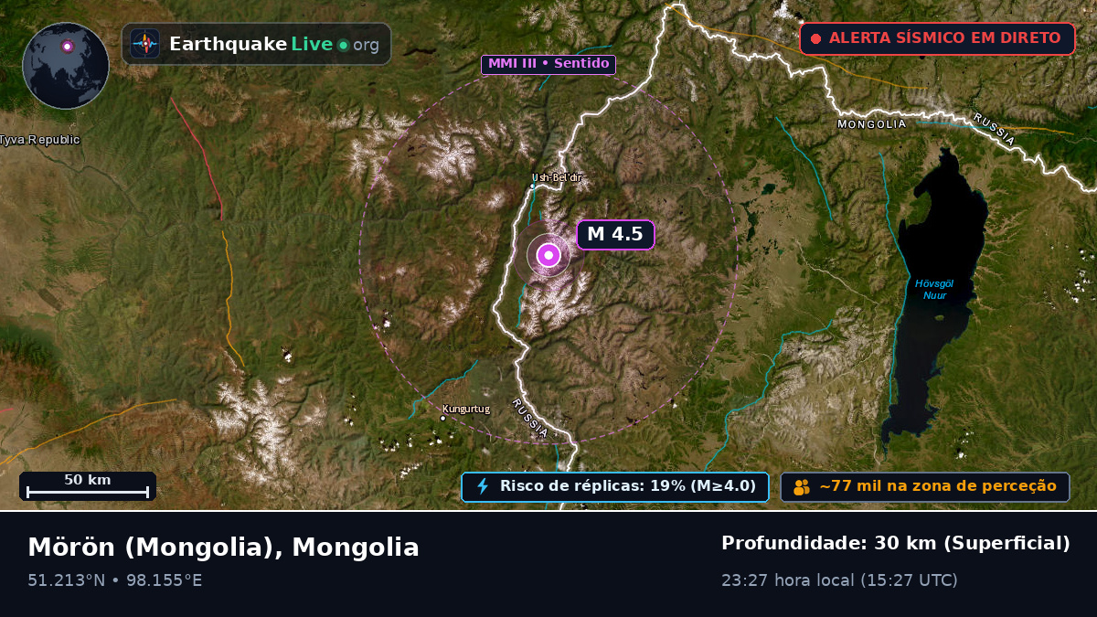 Hövsgöl, Mongolia
