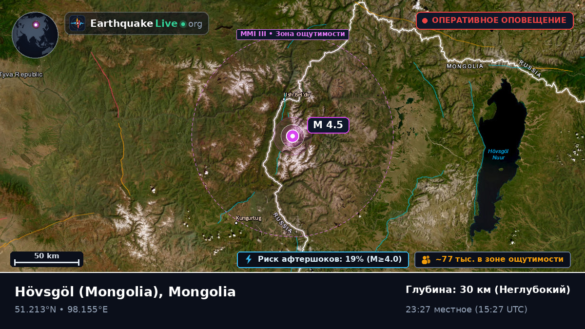 Hövsgöl, Mongolia