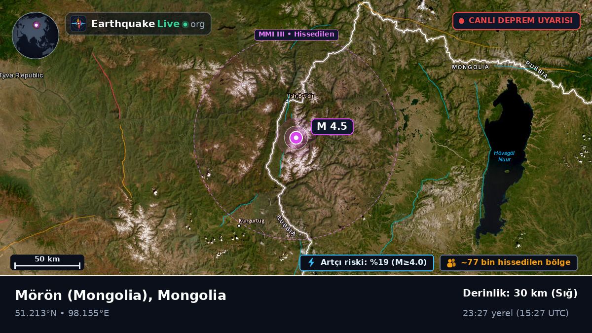 Hövsgöl, Mongolia