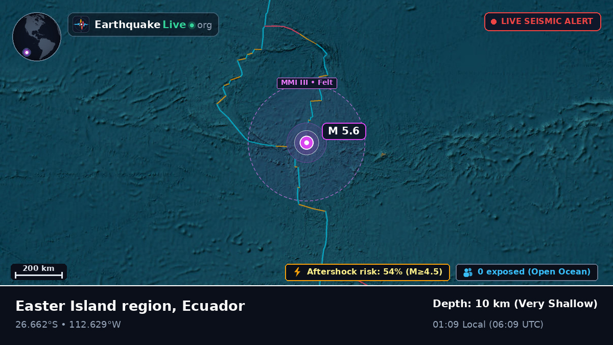 South Pacific Ocean (Ecuador)