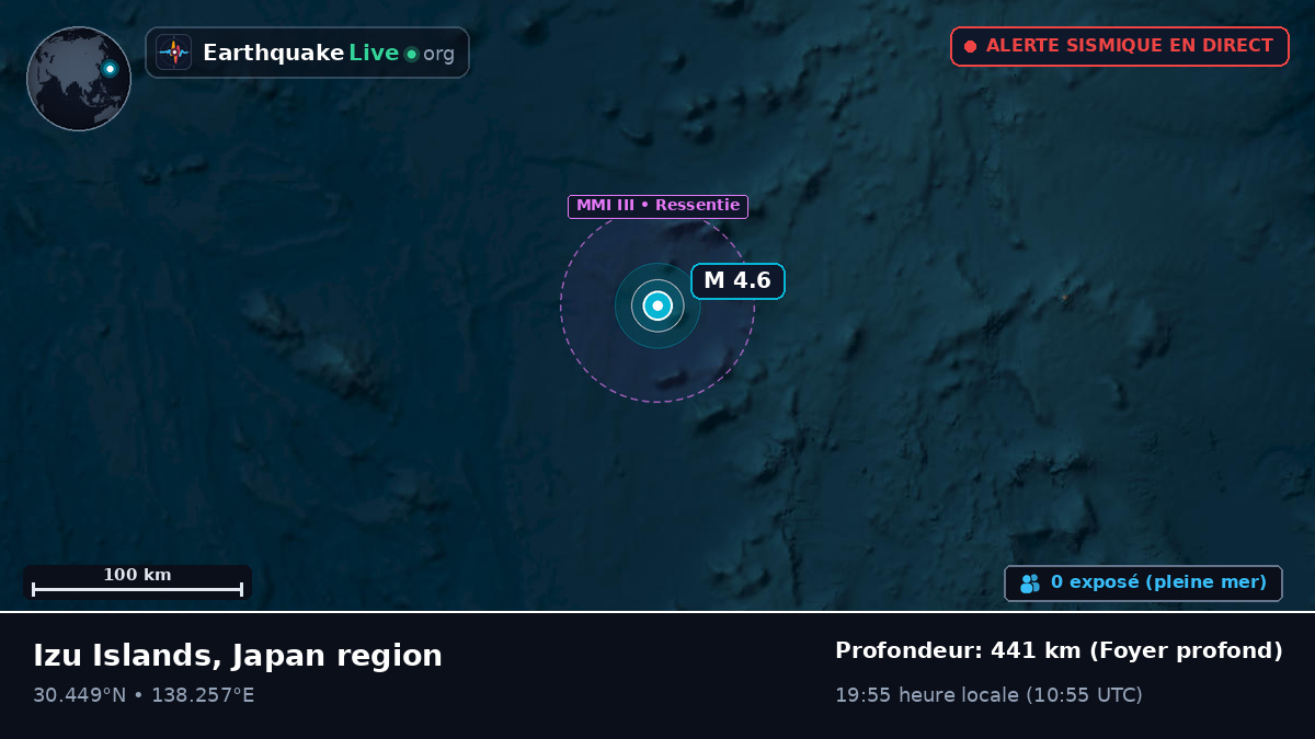 Océan Pacifique Nord (Japon)