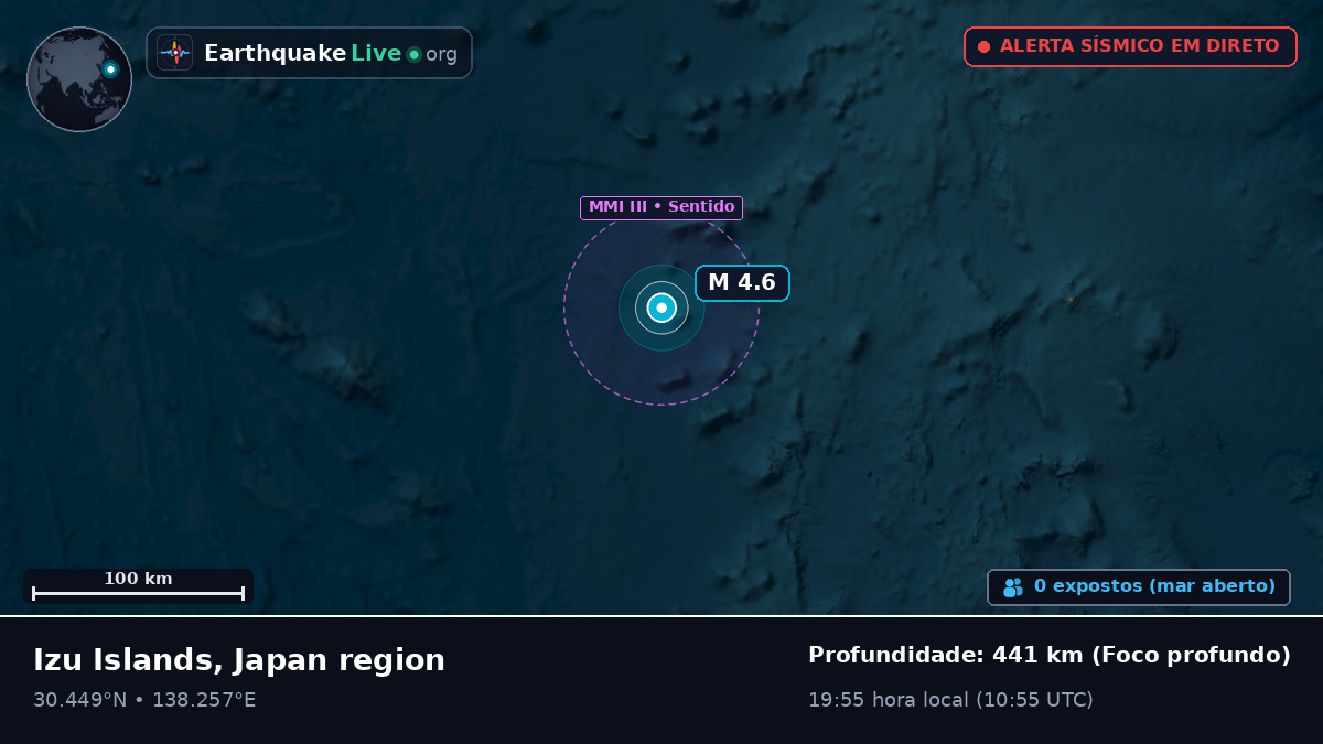 Oceano Pacífico Norte (Japão)