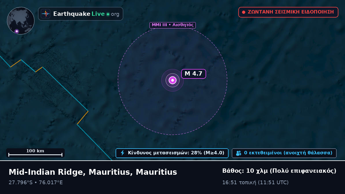 Ινδικός Ωκεανός (Mauritius)