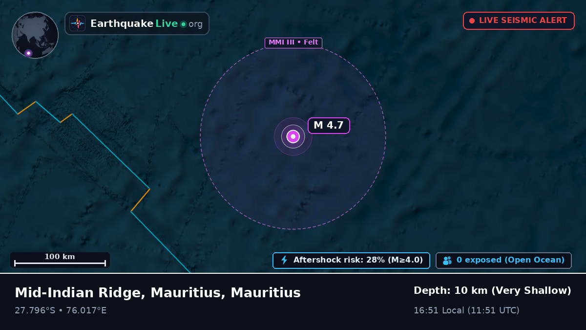 Indian Ocean (Mauritius)