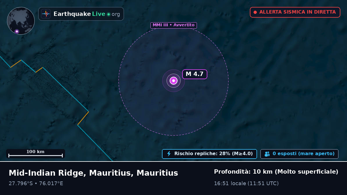 Oceano Indiano (Mauritius)