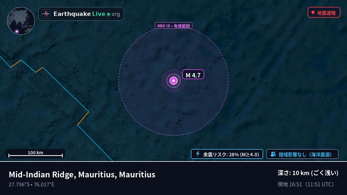 インド洋 (Mauritius)