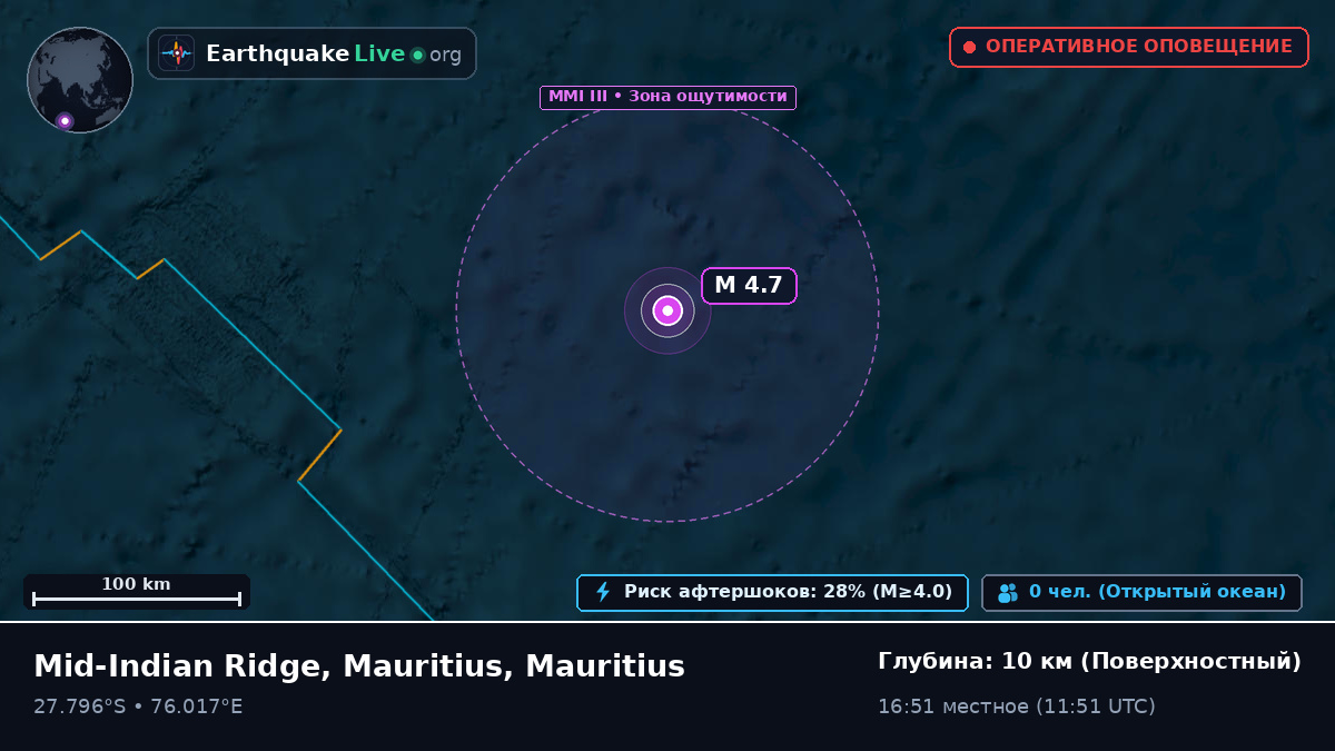 Индийский океан (Mauritius)