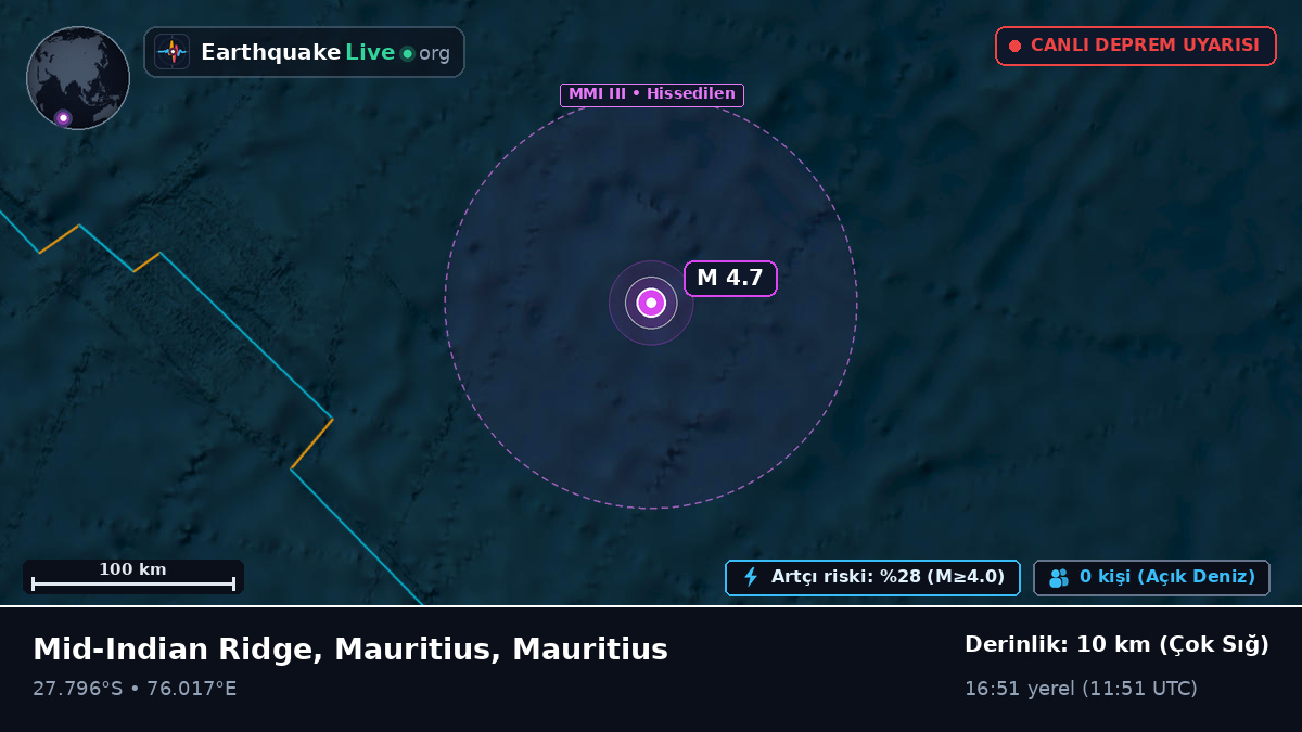 Hint Okyanusu (Mauritius)