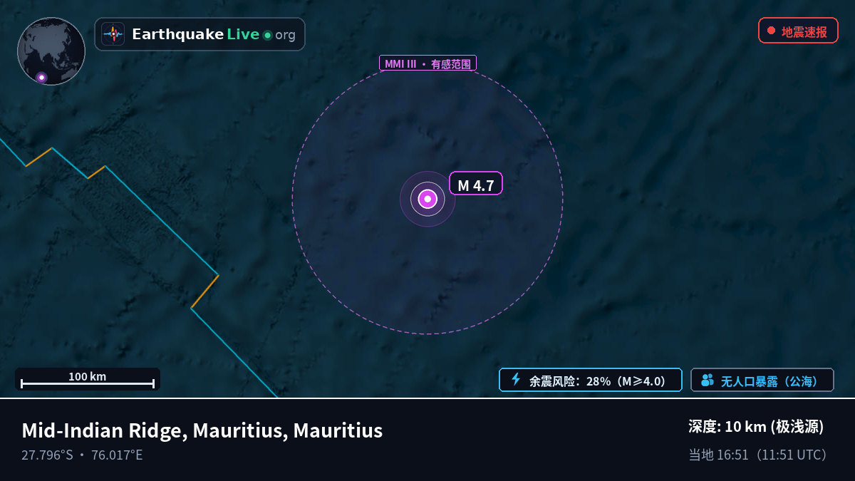 印度洋 (Mauritius)