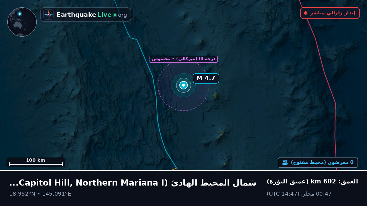 شمال المحيط الهادئ (Northern Mariana Islands)