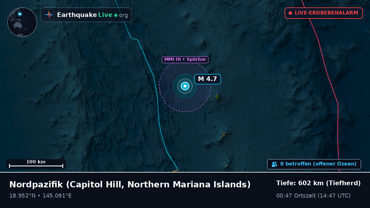 Nordpazifik (Northern Mariana Islands)