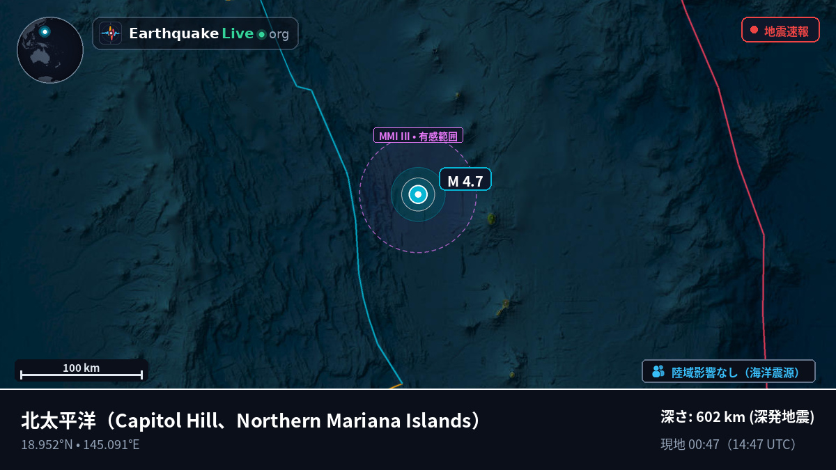 北太平洋 (Northern Mariana Islands)