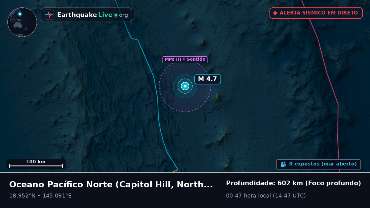 Oceano Pacífico Norte (Northern Mariana Islands)