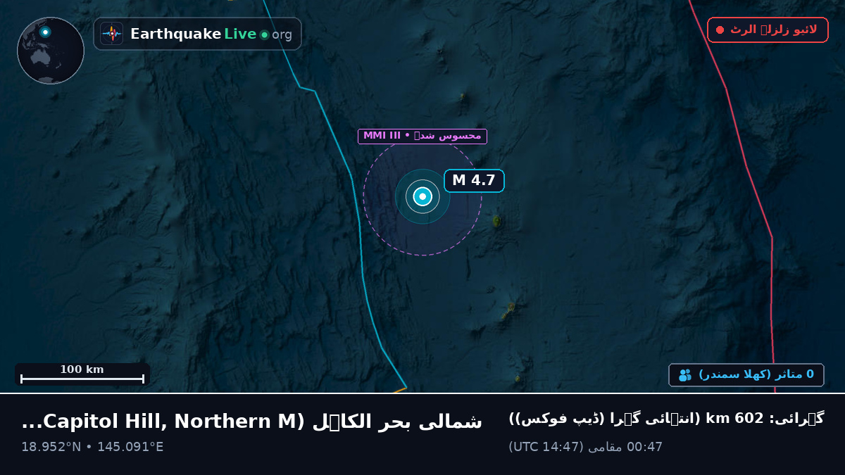 شمالی بحر الکاہل (Northern Mariana Islands)