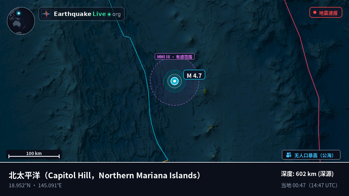 北太平洋 (Northern Mariana Islands)