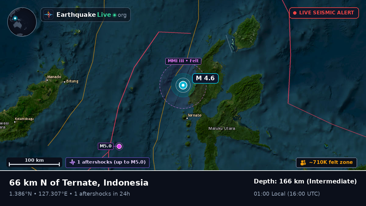 Molucca Sea (Indonesia)