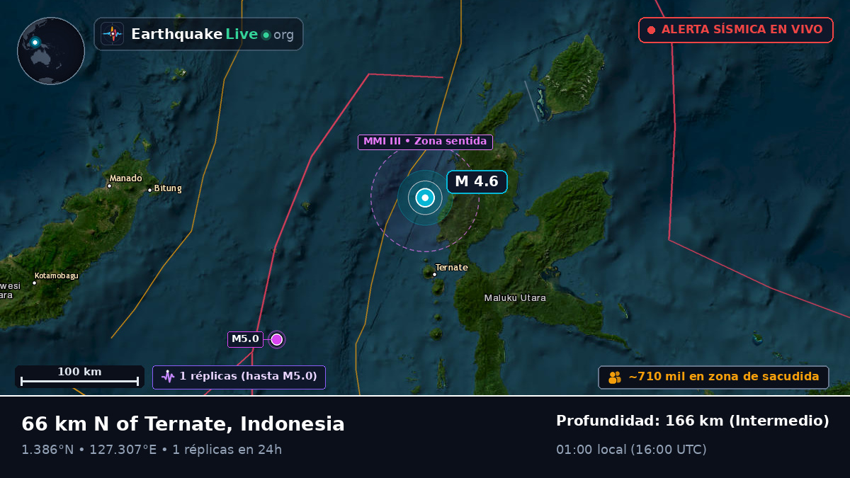 Mar de Molucas (Indonesia)