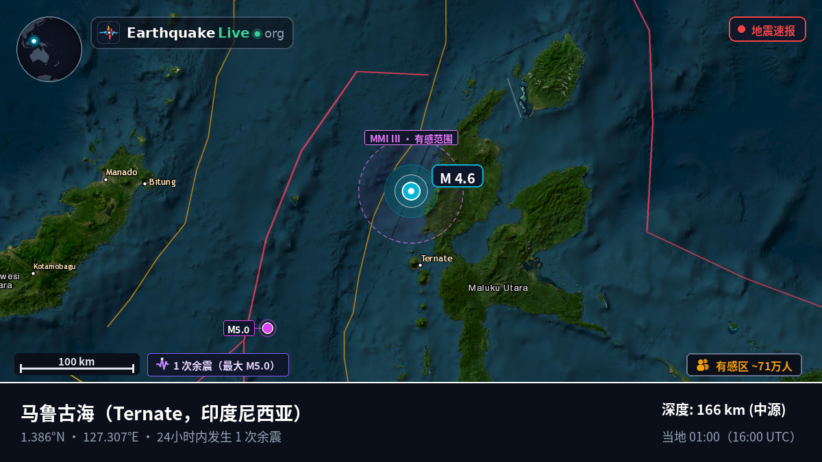 马鲁古海 (印度尼西亚)