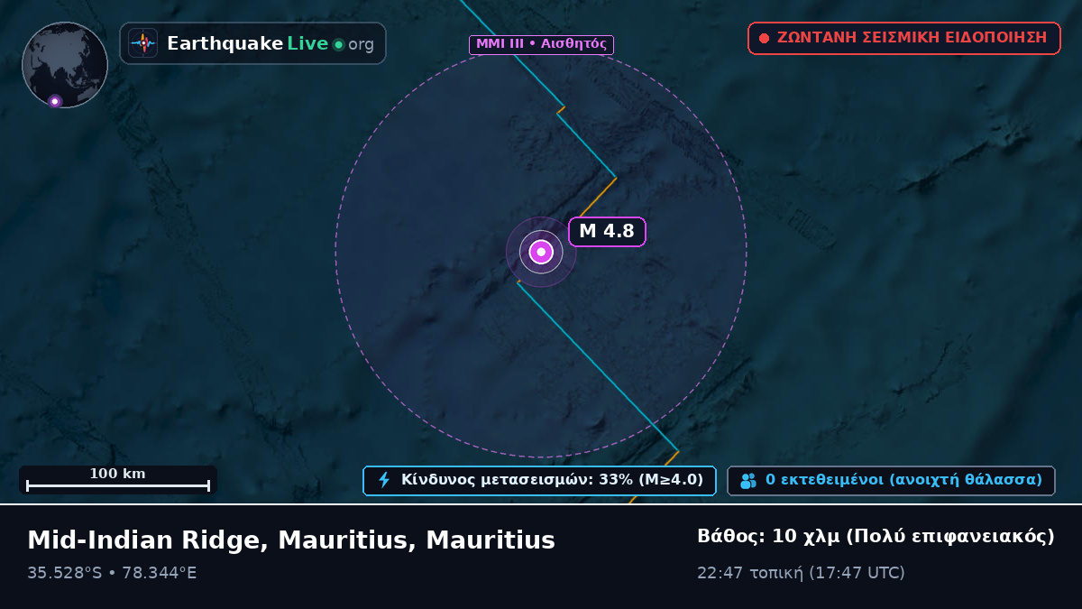 Ινδικός Ωκεανός (Mauritius)