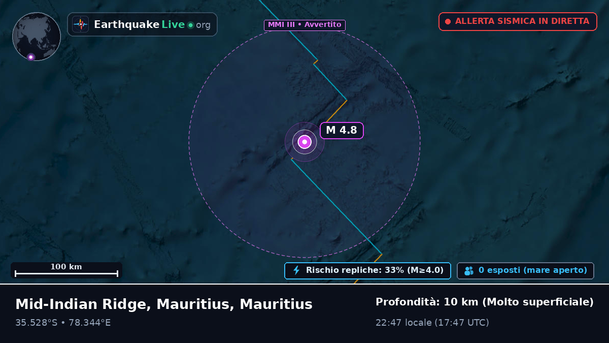 Oceano Indiano (Mauritius)